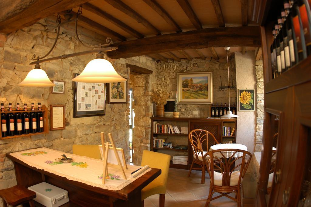 Collelungo Vendégház Castellina in Chianti Kültér fotó