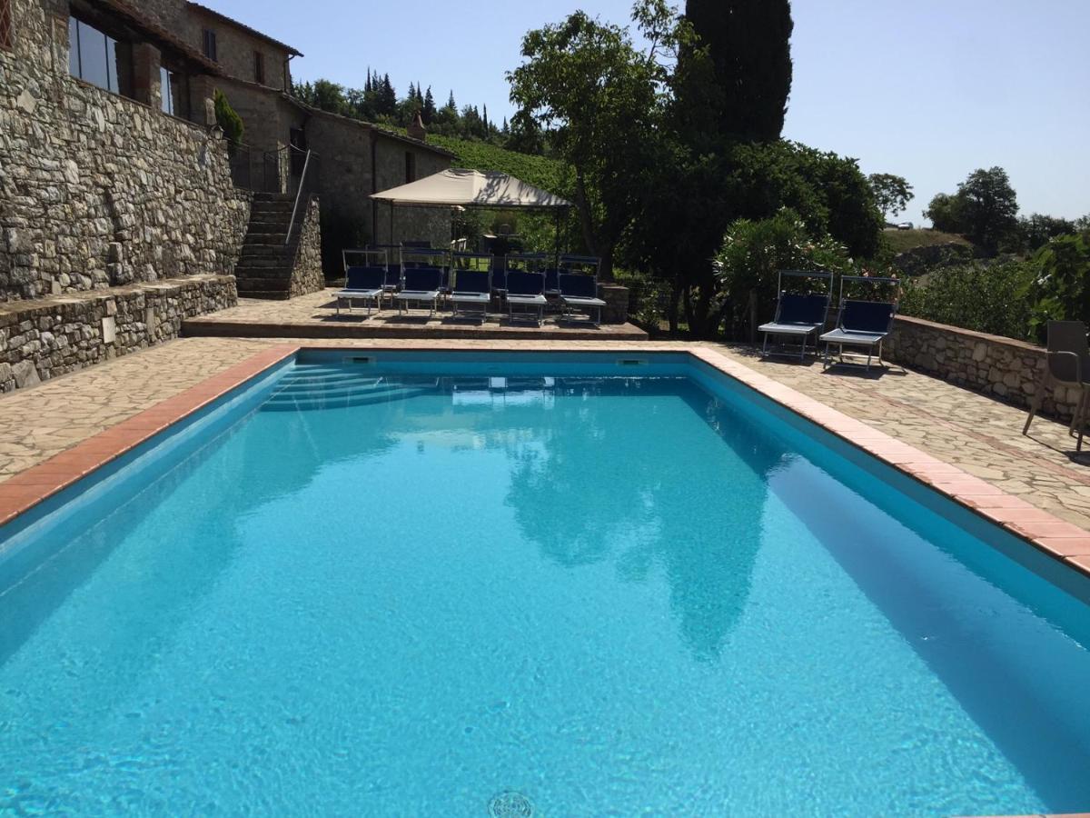 Collelungo Vendégház Castellina in Chianti Kültér fotó